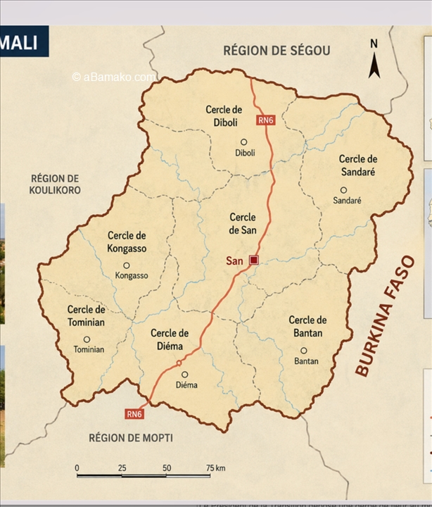 S�curit�